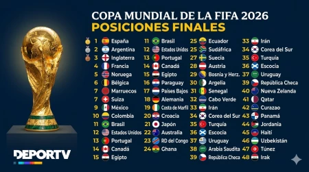 DeporTV